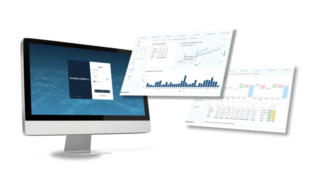 operationeel dashboard