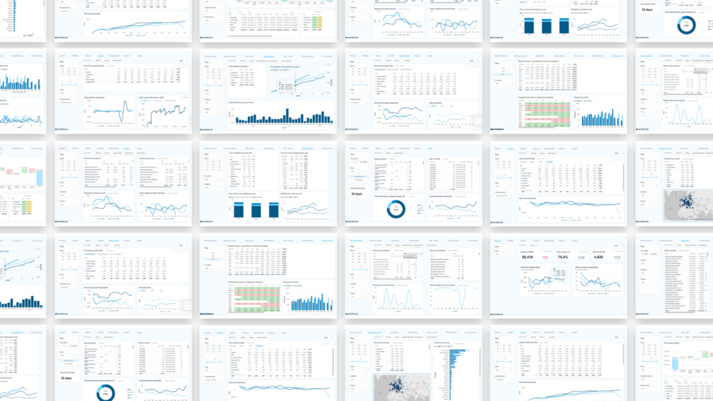 operationeel dashboard