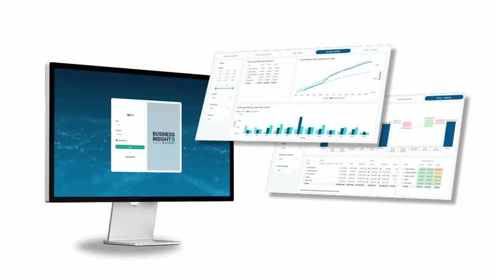 voorbeeld dashboard